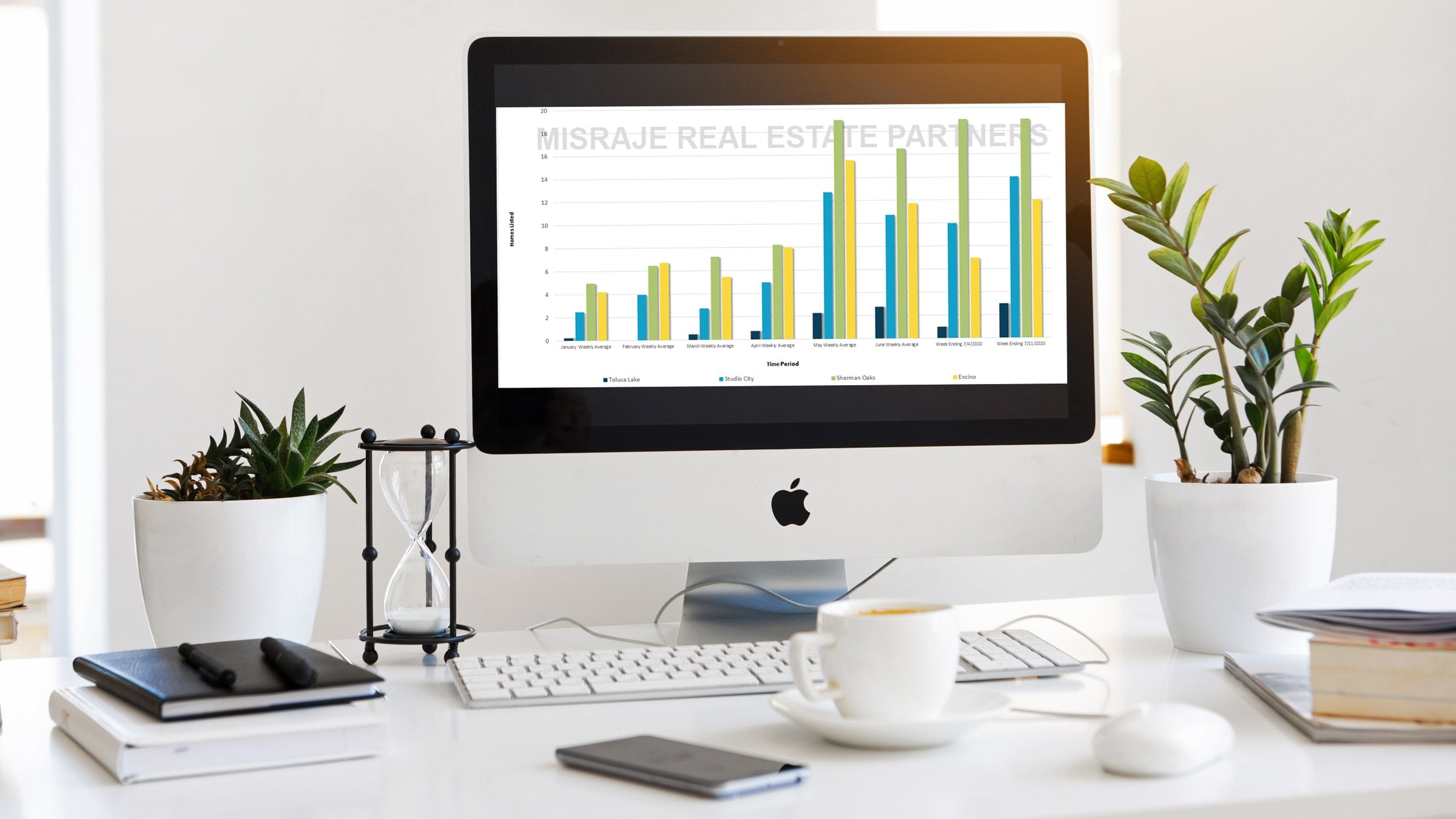 Los Angeles real estate market commentary